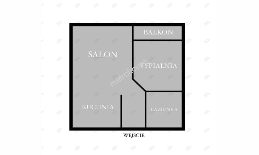 Mieszkanie na sprzedaż, Katowice, Koszutka, Ordona
