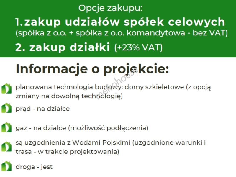 Działka na sprzedaż, Wielicki, Wieliczka, Kokotów