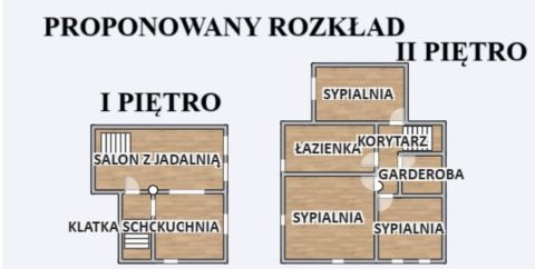 Sprzedaż Mieszkanie Żeromskiego, Siemianowice Śląskie