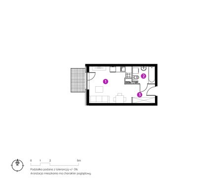 Sprzedaż Mieszkanie Toruń