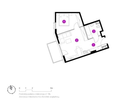 Sprzedaż Mieszkanie null