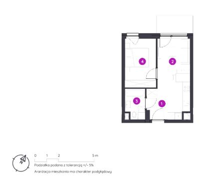 Sprzedaż Mieszkanie Śródmieście, Łódź