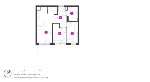 Sprzedaż Mieszkanie Śródmieście, Łódź