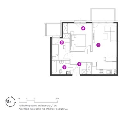 Sprzedaż Mieszkanie Siewierz, pow. będziński