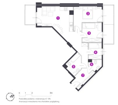 Sprzedaż Mieszkanie Starołęka, Poznań