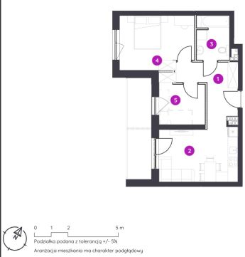 Sprzedaż Mieszkanie null