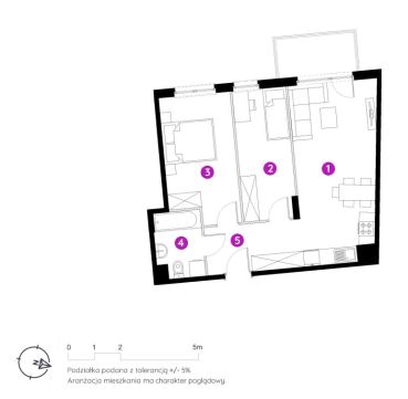 Sprzedaż Mieszkanie Śródmieście, Łódź