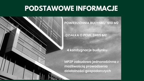 Sprzedaż Hotelowo-gastronomiczne Kobyłka, pow. wołomiński