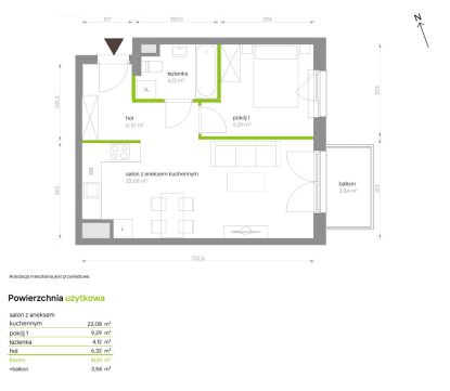 Sprzedaż Mieszkanie Bemowo, Warszawa