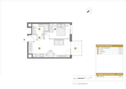 Sprzedaż Mieszkanie Warszawa