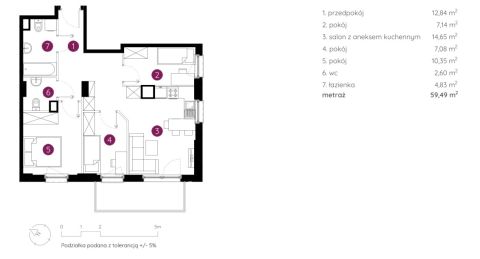 Sprzedaż Mieszkanie Ursus, Warszawa