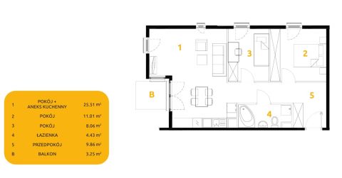 Sprzedaż Mieszkanie Prądnik Biały, Kraków