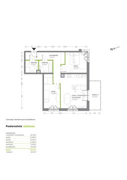 Sprzedaż Mieszkanie Krowodrza, Kraków