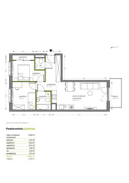 Sprzedaż Mieszkanie Płaszów, Kraków