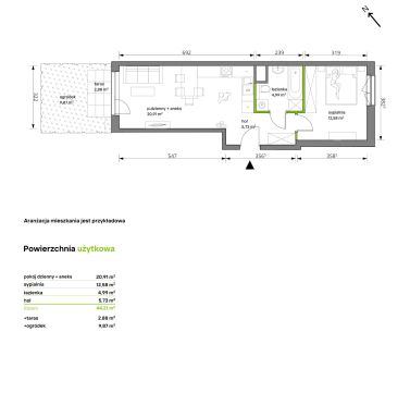 Sprzedaż Mieszkanie Włochy, Warszawa