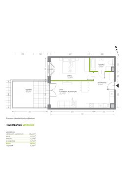 Sprzedaż Mieszkanie Krowodrza, Kraków