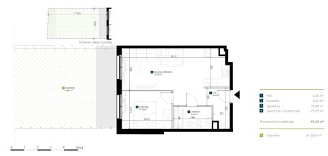 Sprzedaż Mieszkanie Krzyki, Wrocław