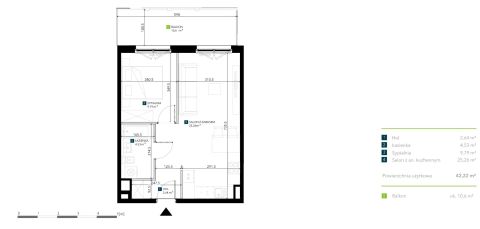 Sprzedaż Mieszkanie Krzyki, Wrocław