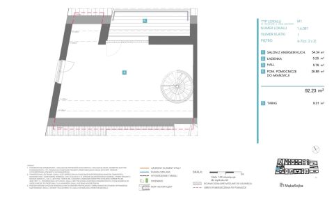 Sprzedaż Mieszkanie Śródmieście, Gdańsk