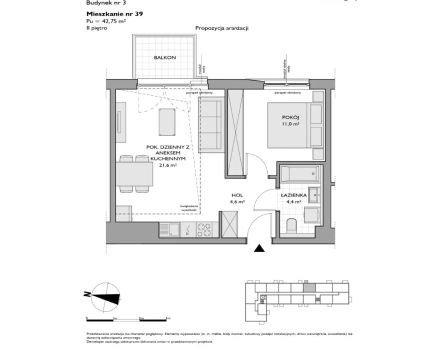 Sprzedaż Mieszkanie Gdynia
