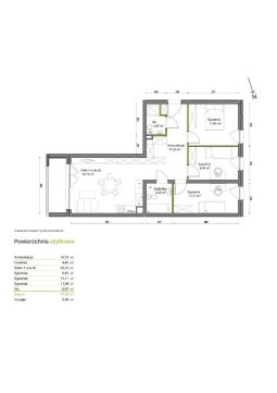 Sprzedaż Mieszkanie Wrocław