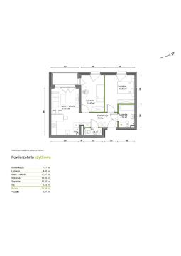 Sprzedaż Mieszkanie Wrocław