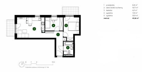 Sprzedaż Mieszkanie Bieżanów-Prokocim, Kraków