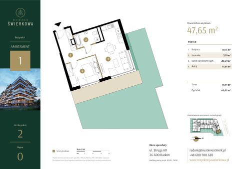 Sprzedaż Mieszkanie Idalin, Radom