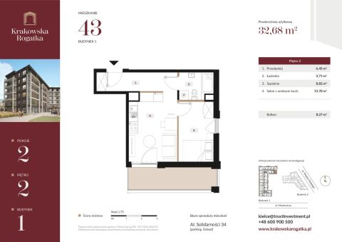 Sprzedaż Mieszkanie Miodowicza, Kielce