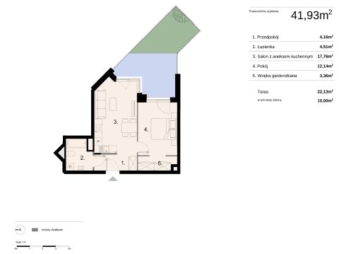 Sprzedaż Mieszkanie Kielce