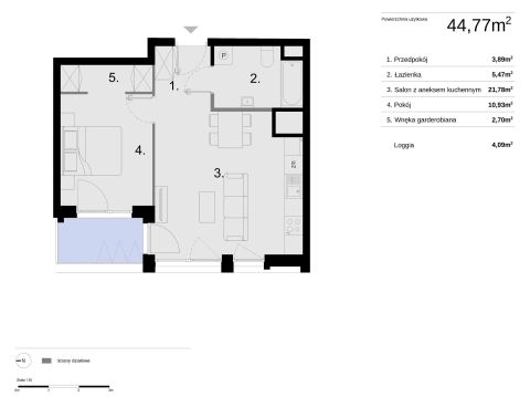 Sprzedaż Mieszkanie Kielce