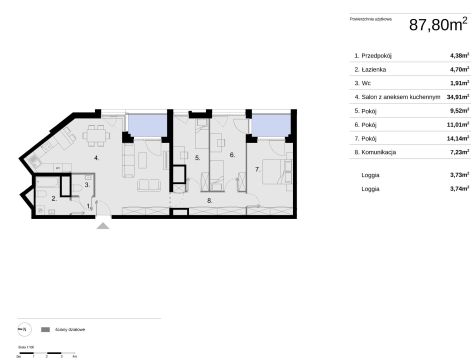 Sprzedaż Mieszkanie Kielce