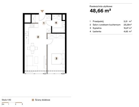 Sprzedaż Mieszkanie Śródmieście, Katowice