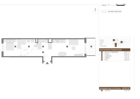 Sprzedaż Mieszkanie Targówek, Warszawa
