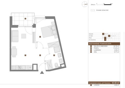 Sprzedaż Mieszkanie Targówek, Warszawa