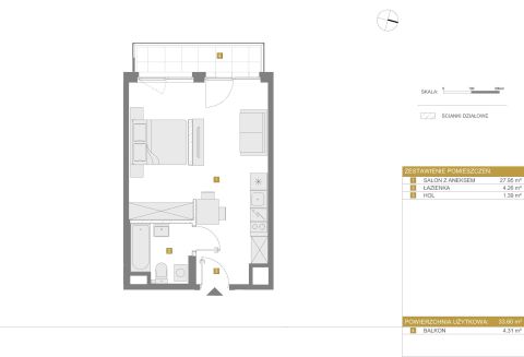 Sprzedaż Mieszkanie Śródmieście, Warszawa