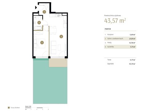 Sprzedaż Mieszkanie Idalin, Radom