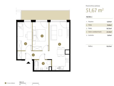 Sprzedaż Mieszkanie Idalin, Radom