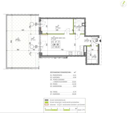 Sprzedaż Mieszkanie Białołęka, Warszawa