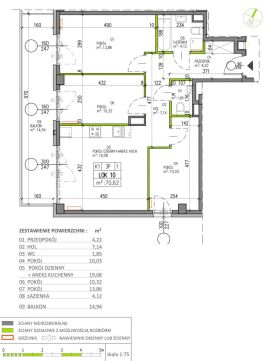 Sprzedaż Mieszkanie Białołęka, Warszawa
