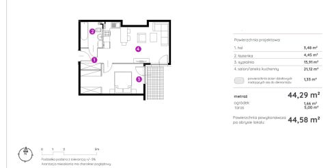 Sprzedaż Mieszkanie Siewierz, pow. będziński