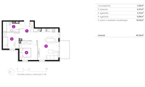 Sprzedaż Mieszkanie Siewierz, pow. będziński