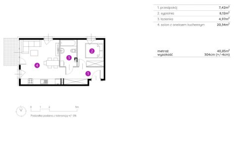 Sprzedaż Mieszkanie Siewierz, pow. będziński