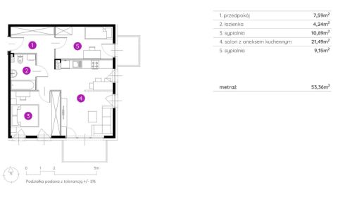 Sprzedaż Mieszkanie Siewierz, pow. będziński