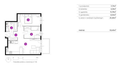 Sprzedaż Mieszkanie Siewierz, pow. będziński
