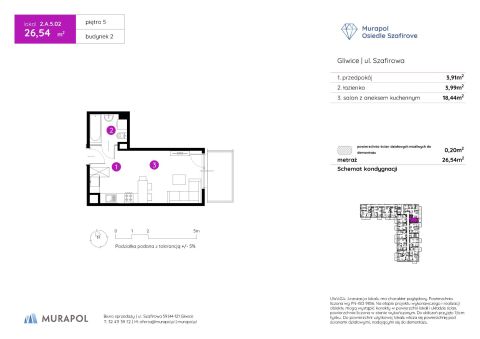 Sprzedaż Mieszkanie Gliwice
