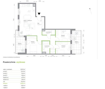 Sprzedaż Mieszkanie Włochy, Warszawa