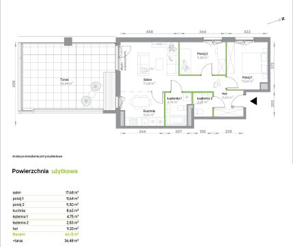 Sprzedaż Mieszkanie Włochy, Warszawa