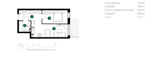Sprzedaż Mieszkanie Śródmieście, Łódź