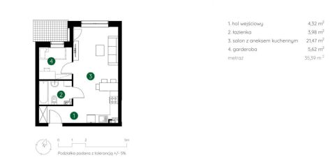 Sprzedaż Mieszkanie Śródmieście, Łódź